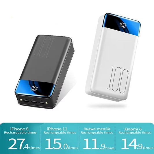 100,000mah Power Bank With Super Fast Charging For Phones, Tablets, And Laptops