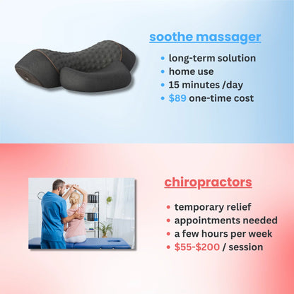3-in-1 neck & shoulder massager