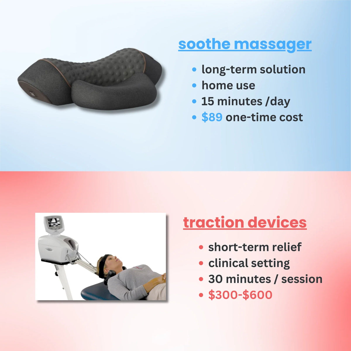 3-in-1 neck & shoulder massager