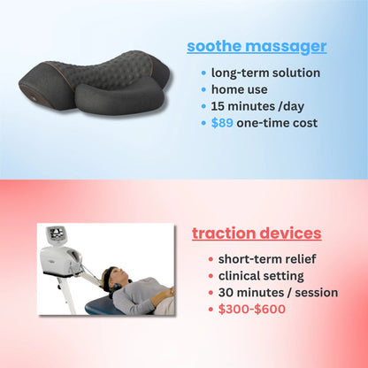 3-in-1 neck & shoulder massager