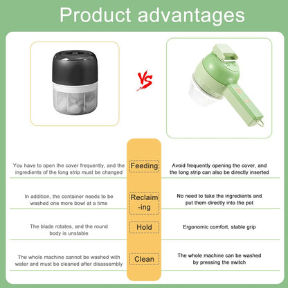 Hand-held Electric Kitchen Vegetable Cutter - 4 in 1  Cutter for Fruits and Vegetables