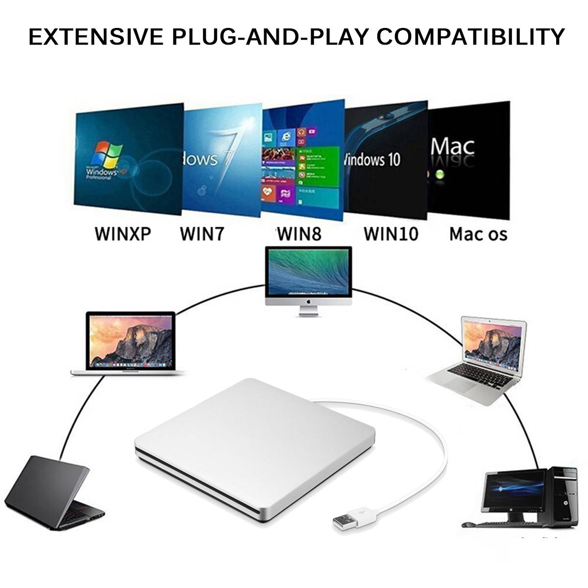 External DVD Recorder for Optical Drives Portable for MacBook Air