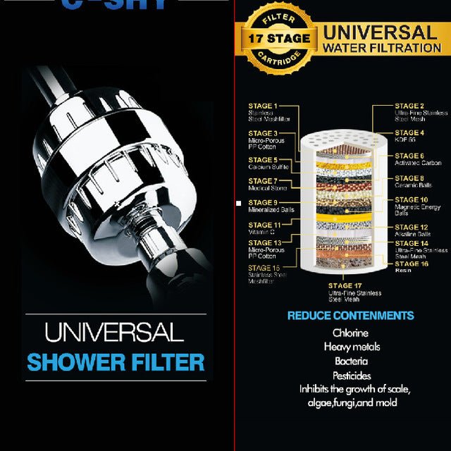 Wash H2o™ Shower Filter - 17 Stages Water Filtration